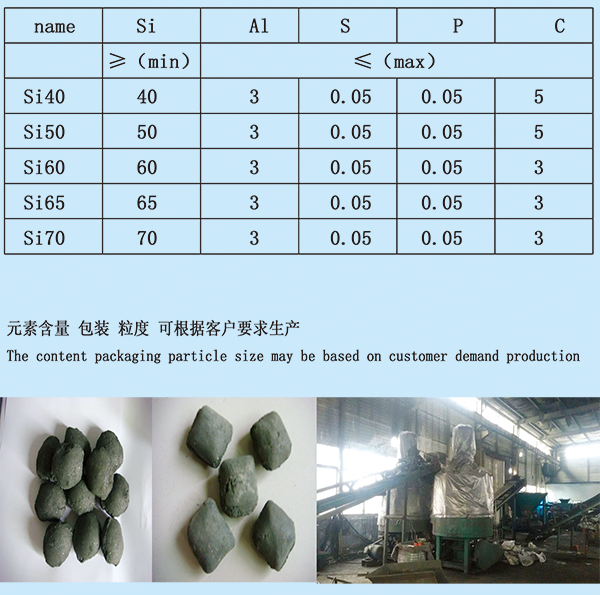 硅球(硅鐵球)詳情